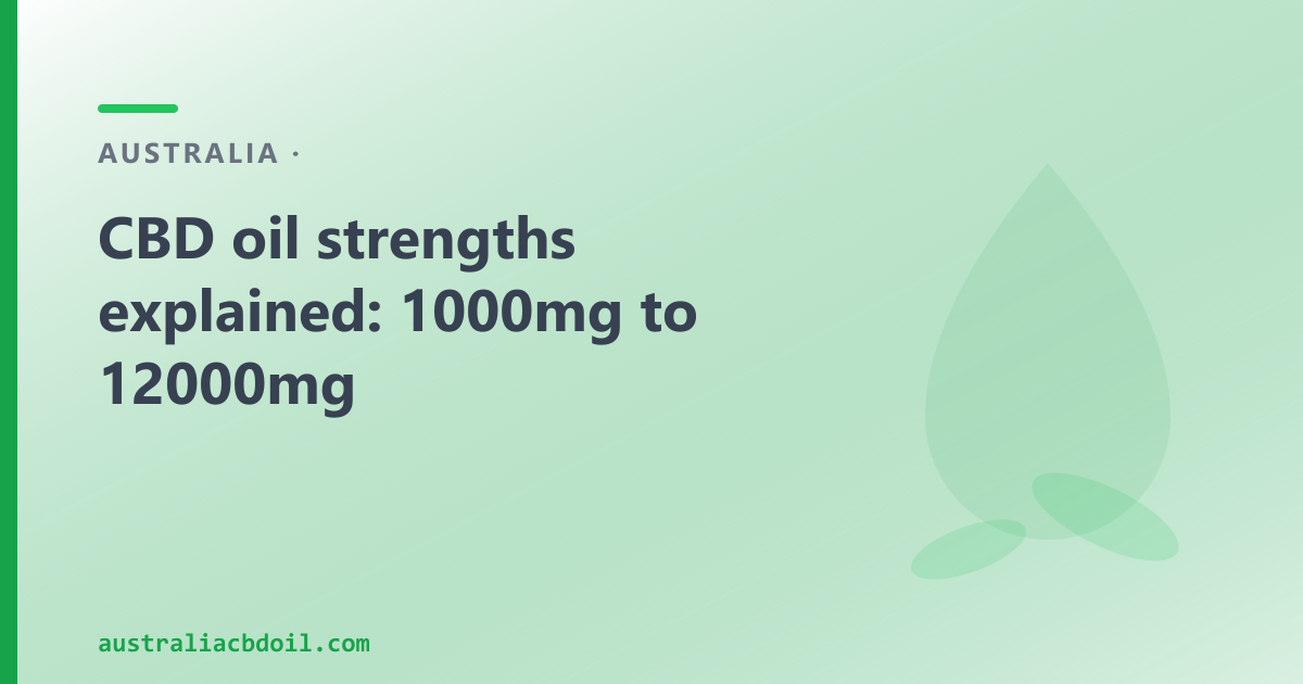CBD oil strengths explained: 1000mg, 3000mg, 6000mg and 12000mg in Australia