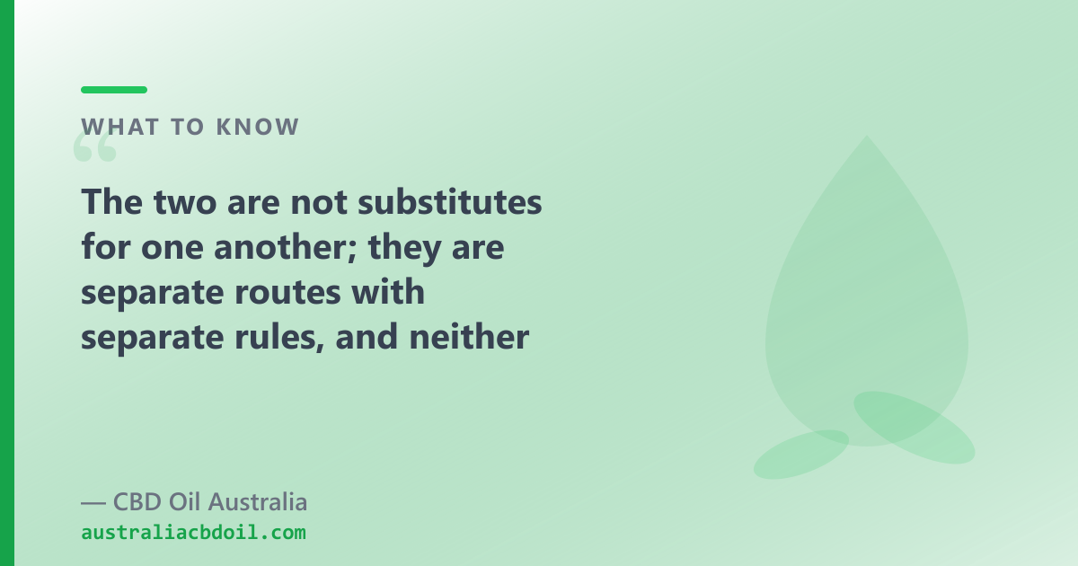 The two Australian CBD routes: Rx clinic vs OTC shop